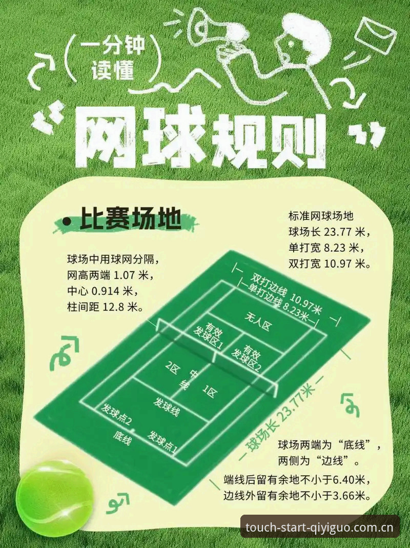 奇异果体育平台入口官网网球赛程实用指南：从登录到观赛的五个关键问题